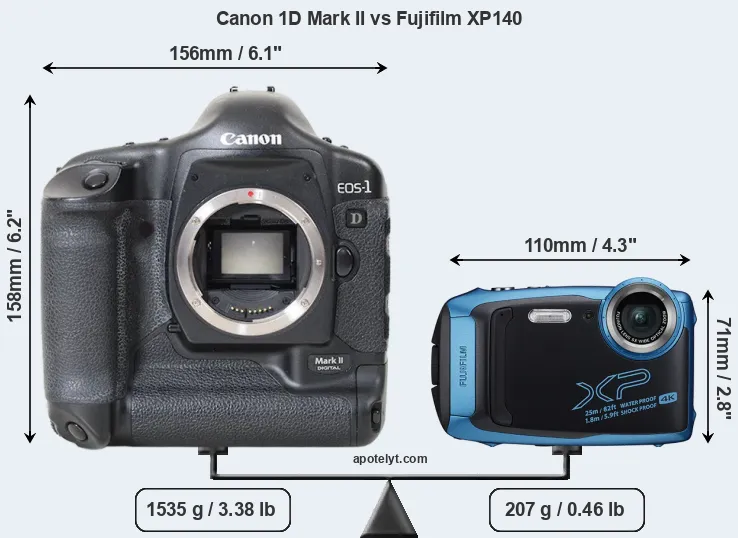 Size Canon 1D Mark II vs Fujifilm XP140