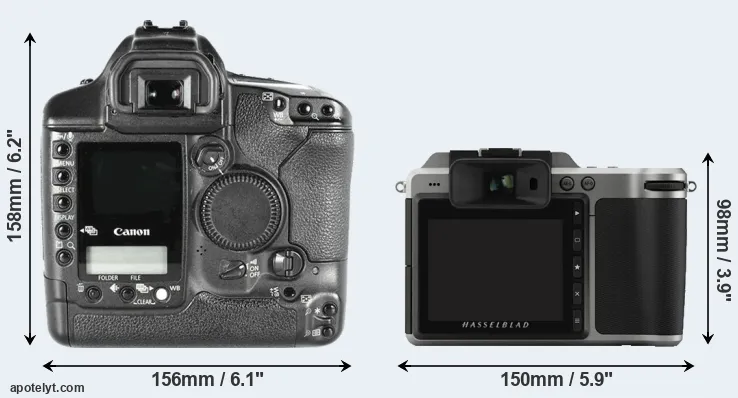 Comparison 1D Mark II or X1D rear