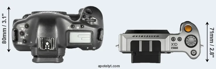 Compare 1D Mark II versus X1D top