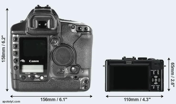 Comparison 1D Mark II or D-LUX 5 rear