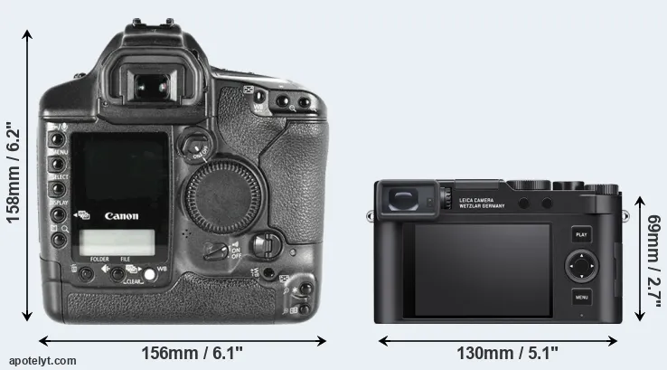 Comparison 1D Mark II or D-LUX 8 rear