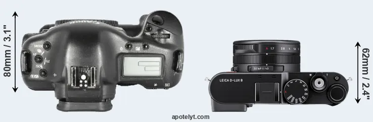 Compare 1D Mark II versus D-LUX 8 top
