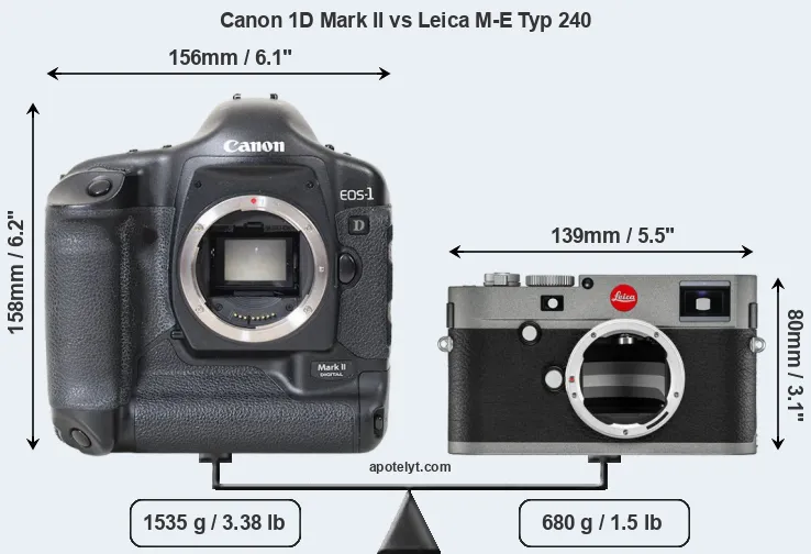 Size Canon 1D Mark II vs Leica M-E Typ 240
