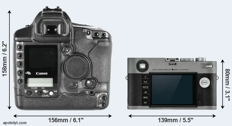 Comparison 1D Mark II or M-E Typ 240 rear