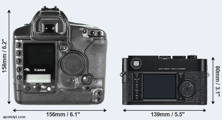 Comparison 1D Mark II or M9 rear
