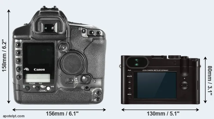Comparison 1D Mark II or Q Typ 116 rear