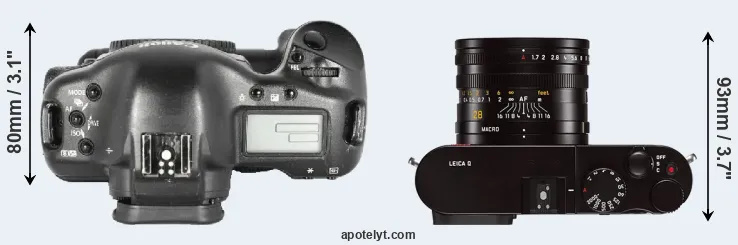 Compare 1D Mark II versus Q Typ 116 top