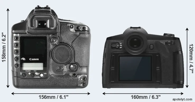 Comparison 1D Mark II or S3 rear