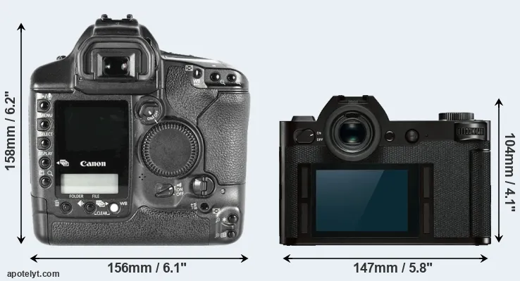 Comparison 1D Mark II or Leica SL rear