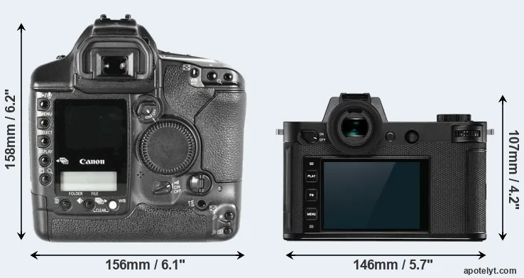 Comparison 1D Mark II or Leica SL2 rear