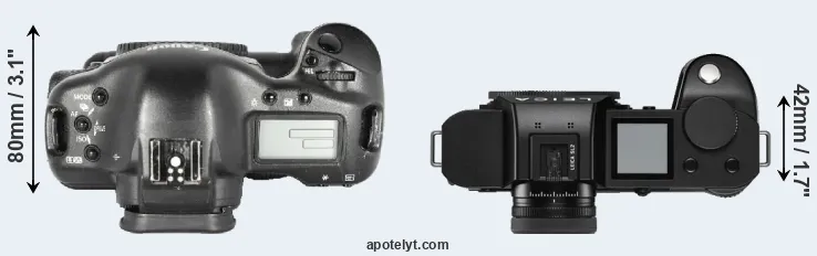Compare 1D Mark II versus Leica SL2 top