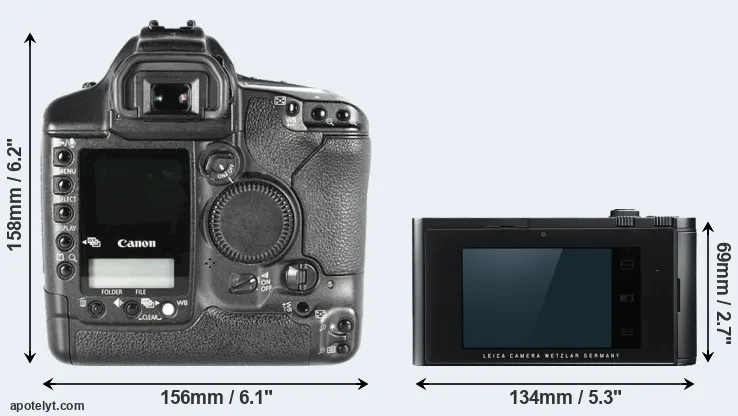 Comparison 1D Mark II or T Typ 701 rear