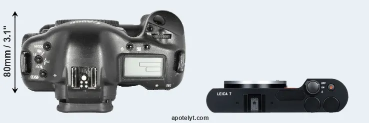 Compare 1D Mark II versus T Typ 701 top