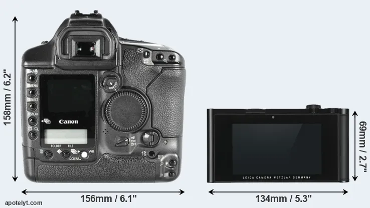 Comparison 1D Mark II or TL rear
