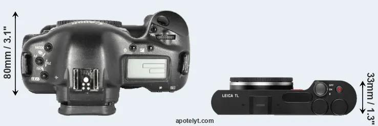 Compare 1D Mark II versus TL top