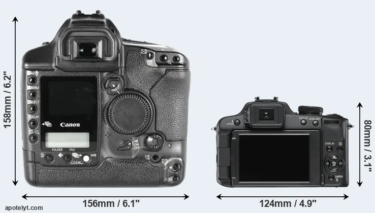 Comparison 1D Mark II or V-LUX 2 rear