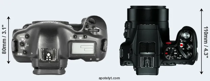Compare 1D Mark II versus V-LUX 4 top
