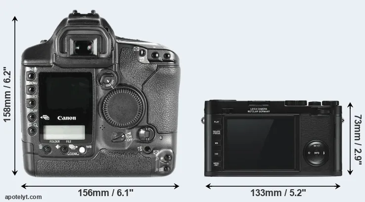 Comparison 1D Mark II or X Typ 113 rear