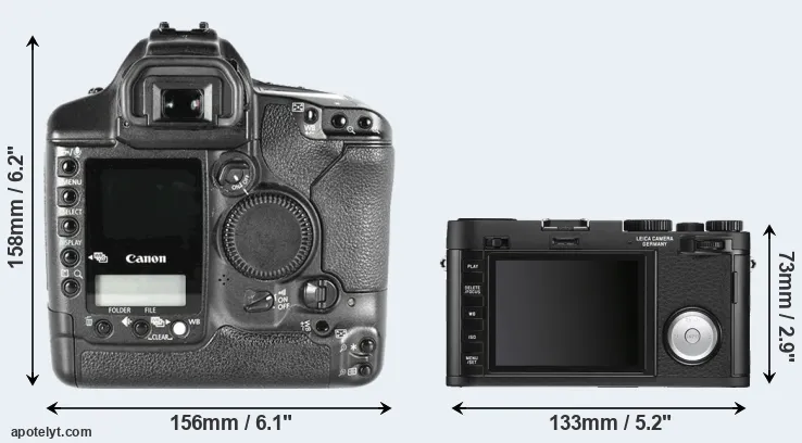 Comparison 1D Mark II or X Vario rear