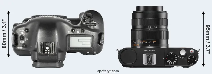 Compare 1D Mark II versus X Vario top