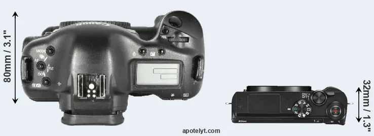 Compare 1D Mark II versus J5 top