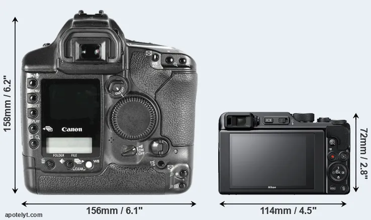 Comparison 1D Mark II or A1000 rear