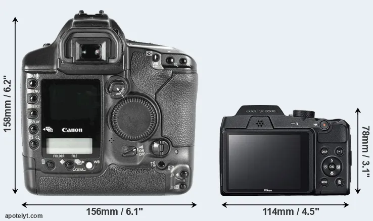 Comparison 1D Mark II or B500 rear