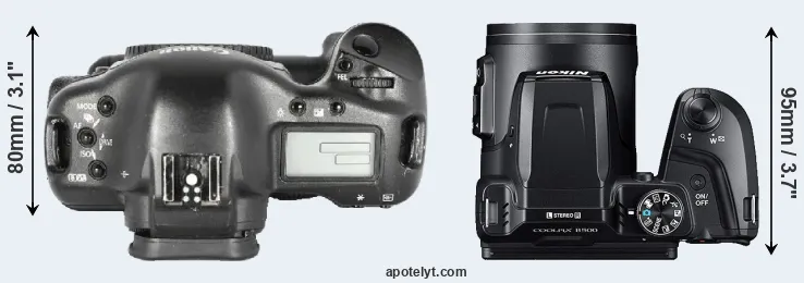 Compare 1D Mark II versus B500 top