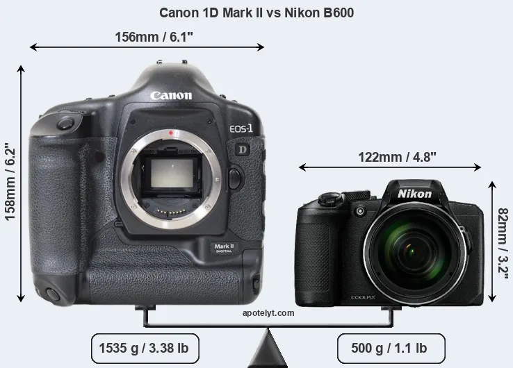 Size Canon 1D Mark II vs Nikon B600