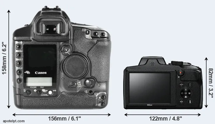 Comparison 1D Mark II or B600 rear