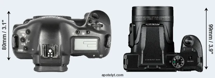 Compare 1D Mark II versus B600 top