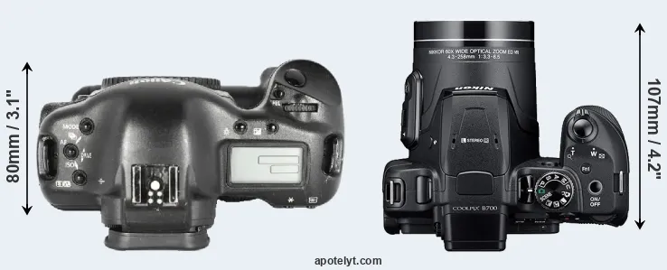 Compare 1D Mark II versus B700 top