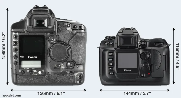 Comparison 1D Mark II or D100 rear