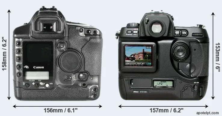 Comparison 1D Mark II or D1H rear
