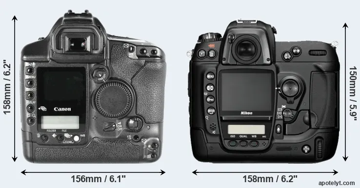 Comparison 1D Mark II or D2H rear