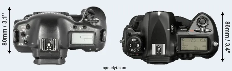 Compare 1D Mark II versus D2X top