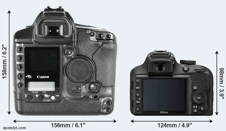 Comparison 1D Mark II or D3300 rear