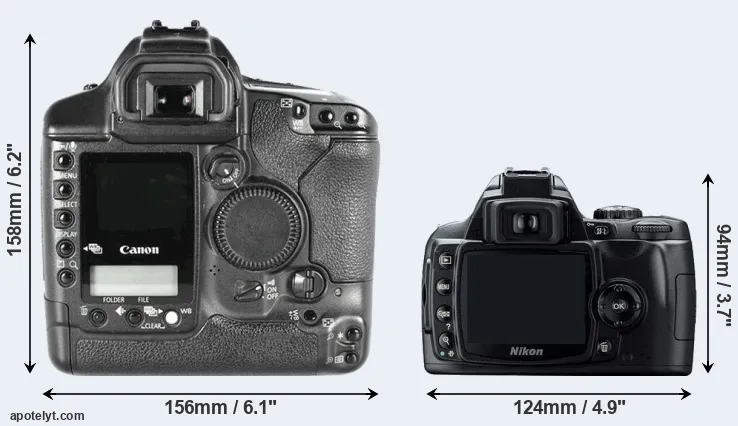 Comparison 1D Mark II or D40 rear
