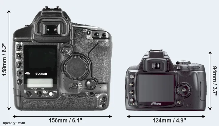 Comparison 1D Mark II or D40X rear