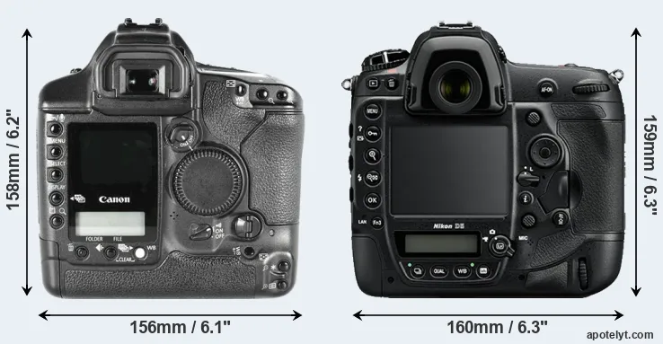 Comparison 1D Mark II or D5 rear