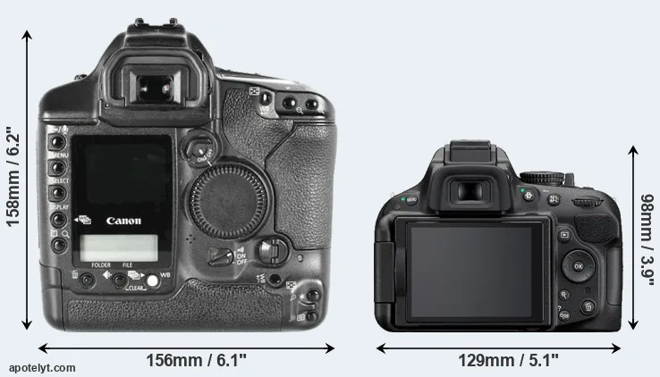 Comparison 1D Mark II or D5200 rear