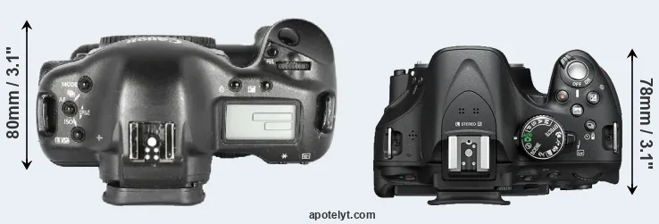 Compare 1D Mark II versus D5200 top