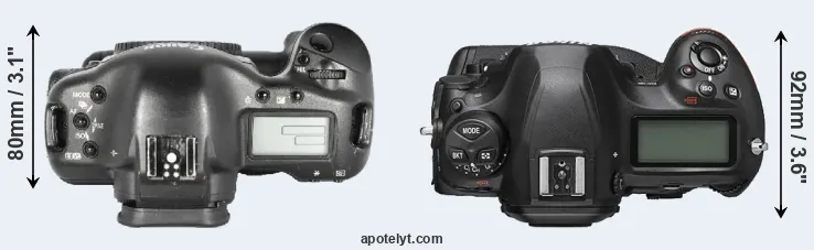 Compare 1D Mark II versus D6 top