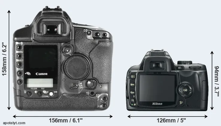 Comparison 1D Mark II or D60 rear