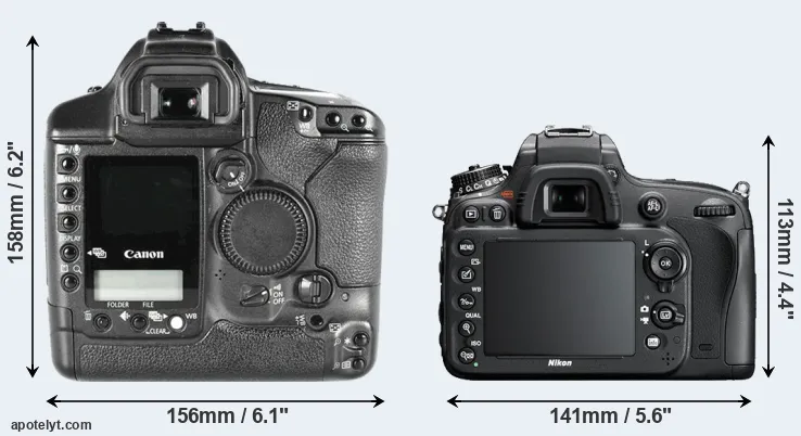 Comparison 1D Mark II or D600 rear