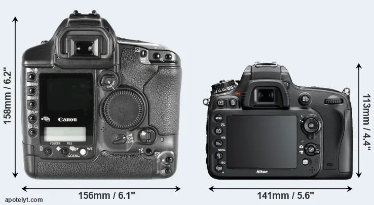 Comparison 1D Mark II or D610 rear