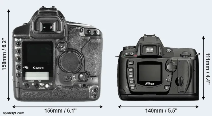 Comparison 1D Mark II or D70 rear