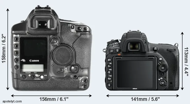 Comparison 1D Mark II or D750 rear