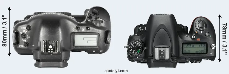 Compare 1D Mark II versus D750 top