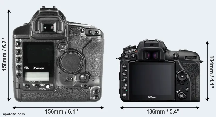 Comparison 1D Mark II or D7500 rear